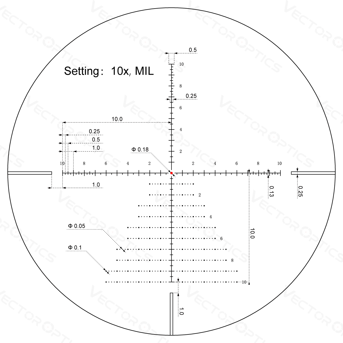 Vector Optics Veyron 4-16x44IR SFP compact lunette de tir 