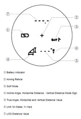 Télémètre Victoptics 6x21 